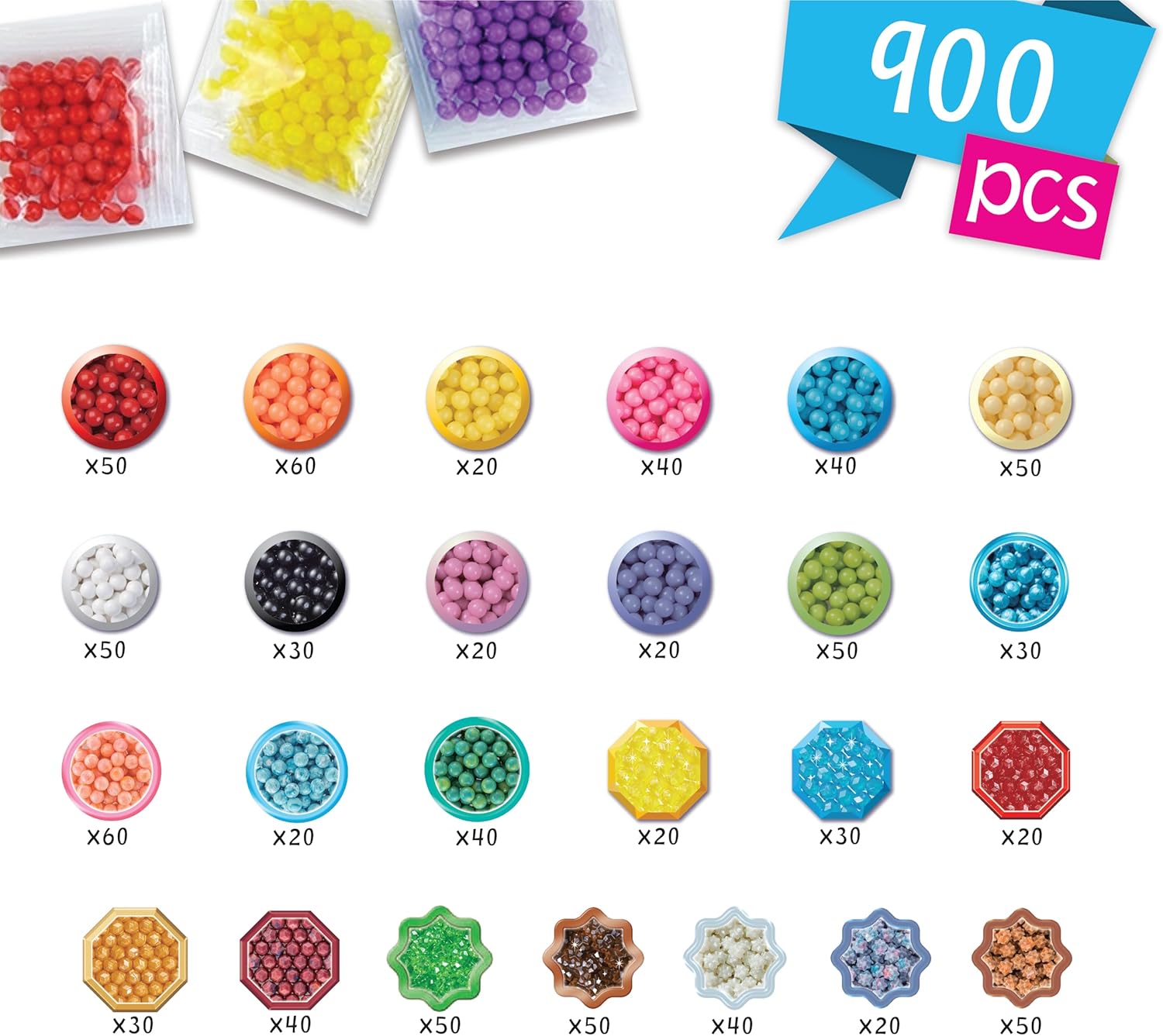Bastelstudio Starter Set