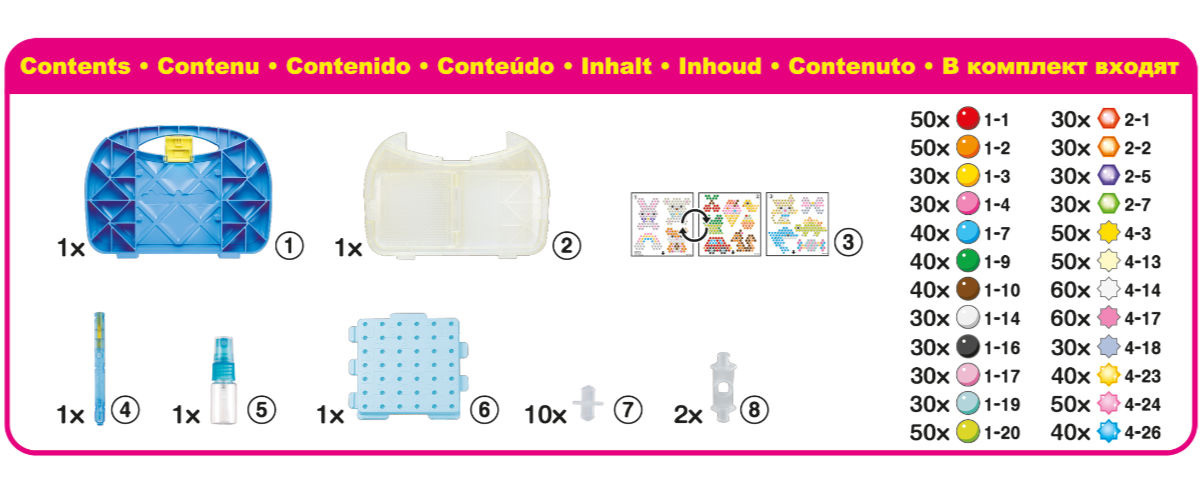 Starter Set im Koffer
